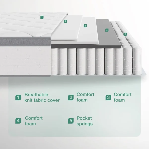 Full Size Mattress, 12 Inch Hybrid Mattress Full with comfort Foam, Innerspring Mattress in a Box, HOT - Image 2