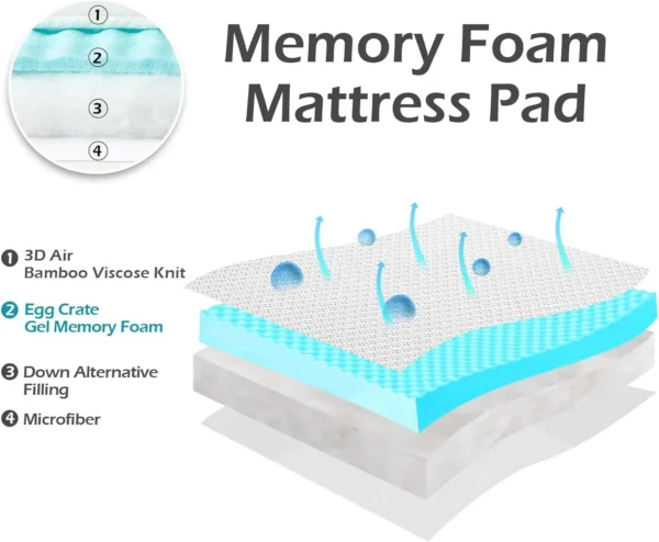 Memory Foam Twin Size Mattress Topper, Gel Twin Mattress Pad with Deep Pocket, Breathable Air Twin Mattress Cover,39x75 Inches - Image 2