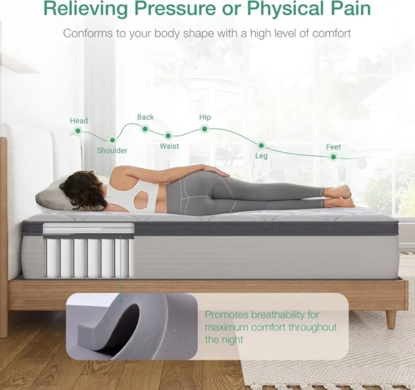 Full Size Mattress, 12 Inch Hybrid Mattress Full with comfort Foam, Innerspring Mattress in a Box, HOT - Image 3