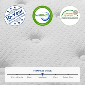 10 Inch Queen Mattress Box Gel Memory Foam Mattress, Individually Wrapped Bagged Coil Innerspring Mattress - Image 3