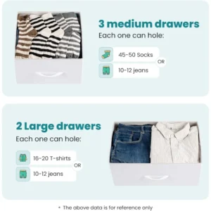 Dresser Storage with 5 Organizer Closet Chest Small Clothes Fabric Cabinet, Kids Furniture Drawer Binis, Nightstand for Bedroom - Image 2