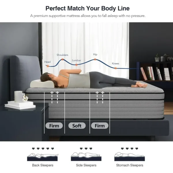 King Size Mattress, 16 Inch Hybrid Mattresses in a Box with Memory Foam, Individually Pocket Coils Springs, Medium Firm Mattress - Image 3