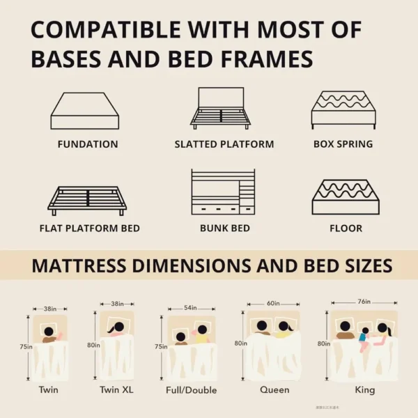 Memory Foam Mattress for Back Pain Cooling Gel Bed in a Box Made in USA CertiPUR-US Certified Therapeutic Medium Mattress - Image 2