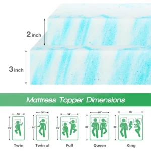 2 Inch Twin Mattress Topper, Cooling Gel Memory Foam Bed Topper for Twin Size Bed, Cooling Mattress Pad, CertiPUR-US Certified - Image 2