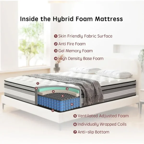 King Mattress, 14 Inch Innerspring Hybrid Mattress in a Box with Memory Foam, Individually Wrapped Encased Spring Mattress - Image 6