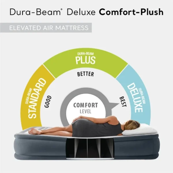 Deluxe Comfort-Plush Luxury Air Mattress: Fiber-Tech Construction – Built-in Electric Pump – Dual-Layer Comfort - Image 6