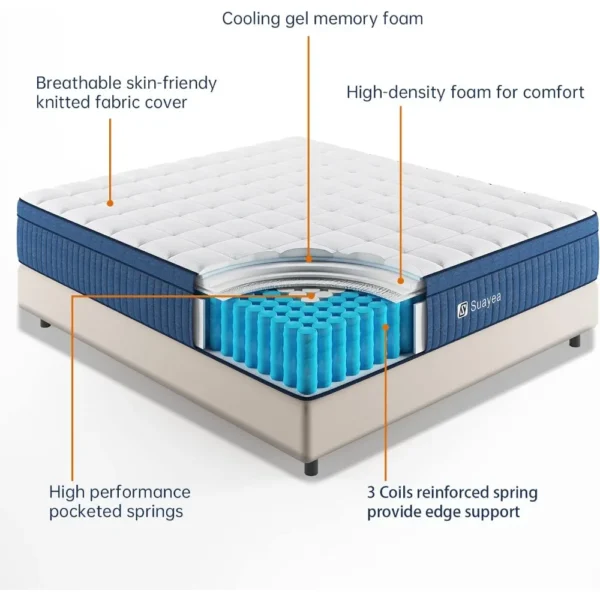 King Mattress, 12 Inch King Size Mattress in A Box, Ultimate Motion Isolation with Memory Foam Skin-friendly and Breathable - Image 2